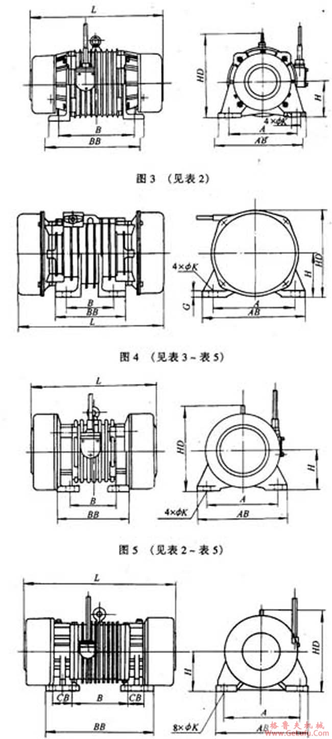 YZO系列振动电动机（1～140KN）外形尺寸(图3)