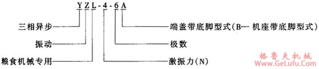 YZL系列粮食机械专用振动电动机产品特点(图2)