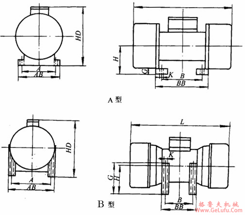 YZL系列粮食机械专用振动电动机外形尺寸 (图2) YZL系列粮食机械专用振动电动机外形尺寸 (图2)