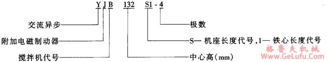 YJB系列混凝土搅拌机专用异步电动机(H132mm)(图2) YJB系列混凝土搅拌机专用异步电动机(H132mm)(图2)