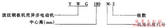YWG系列波纹钢板机壳三相异步电动机特点（H180～280mm） (图2)
