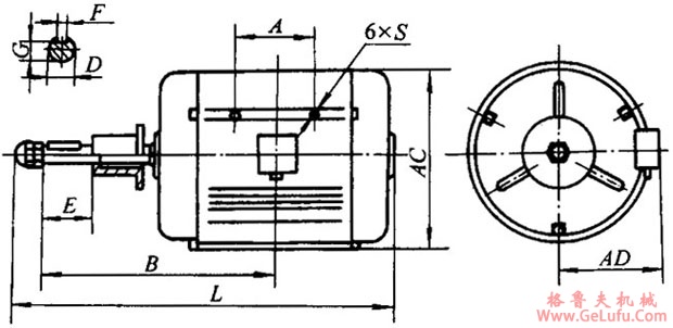 YLZ系列冷却塔专用三相异步电动机外形安装尺寸(图2)