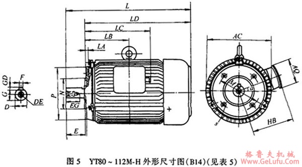 YT-H系列船用风机用三相异步电动机外形及安装尺寸(图5)