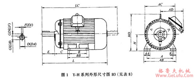 Y-H系列船用三相异步电动机（IP44）外形及安装尺寸(图2)
