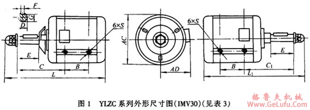 YSCL、YLZC系列冷却塔专用低噪声三相异步电动机外形及安装尺寸(图2)