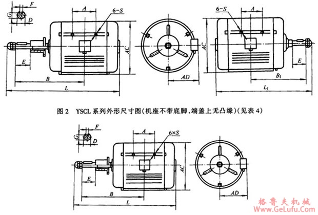 YSCL、YLZC系列冷却塔专用低噪声三相异步电动机外形及安装尺寸(图3)