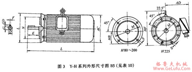 Y-H系列船用三相异步电动机(IP44)外形及安装尺寸(图4) Y-H系列船用三相异步电动机(IP44)外形及安装尺寸(图4)