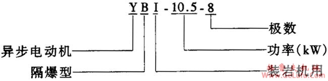 YBI系列装岩机用隔爆型三相异步电动机特点(图2)