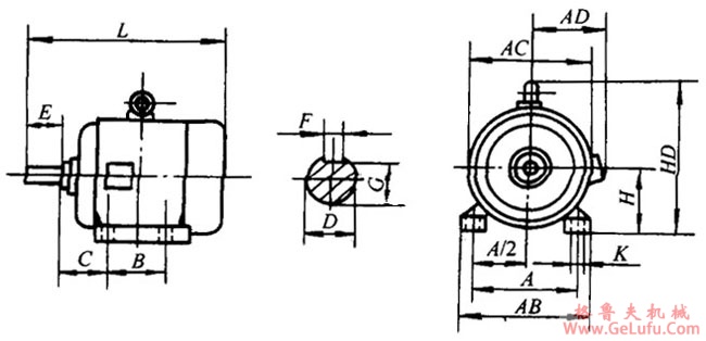 YGD型三相异步电动机（H250～315mm）外形及安装尺寸(图2)
