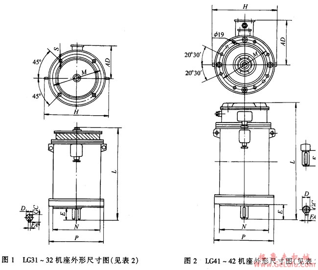 LG型轮胎机械用异步电动机外形及安装尺寸(图2)