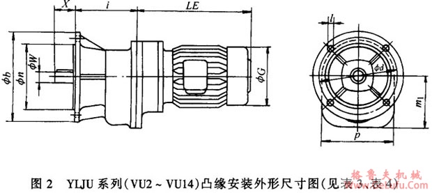 YLJU系列力矩齿轮减速三相异步电动机外形安装尺寸(图3)