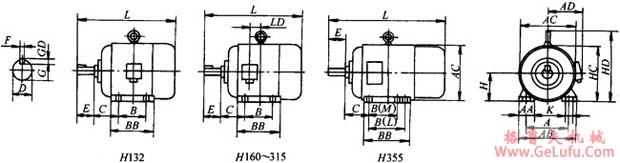 YSDL系列冷却塔专用三相异步电动机外形及安装尺寸(图2) YSDL系列冷却塔专用三相异步电动机外形及安装尺寸(图2)