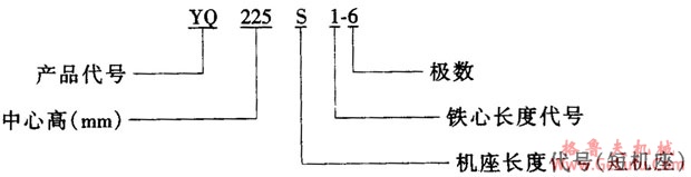 YQ型电滚筒专用三相异电动机结构简介及特点(图2)