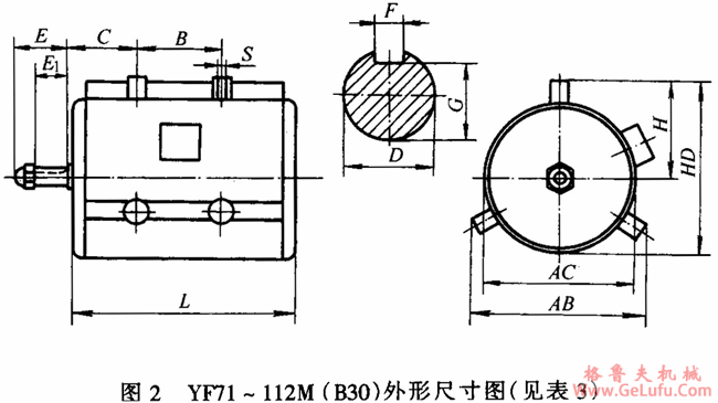 YF系列通风机专用三相异步电动机外形尺寸(图3)