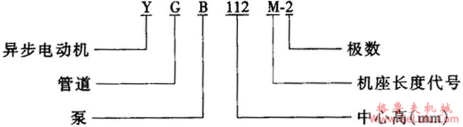 YGB系列管道泵专用三相异步电动机特点(图2)