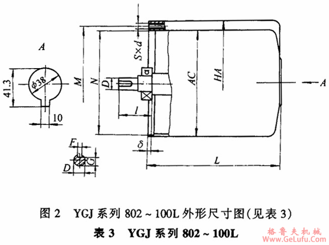 YGJ系列油浸式滚筒用三相异步电动机外形尺寸（IP10）(图3)