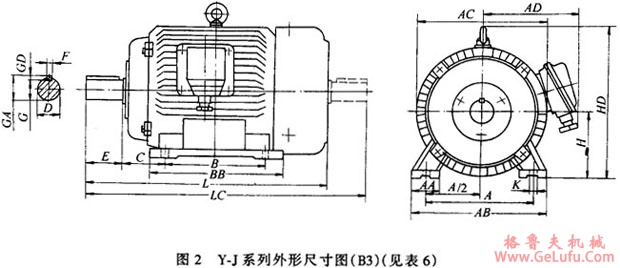 Y-J系列舰用三相异步电动机外形安装尺寸(图3)
