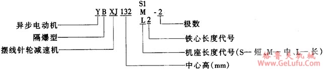 YBXJ系列摆线针轮减速机用隔爆型三相异步电动机概述及结构简介(图2)