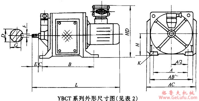 YBCT系列隔爆型电磁调速异步电动机外形尺寸(图2) YBCT系列隔爆型电磁调速异步电动机外形尺寸(图2)