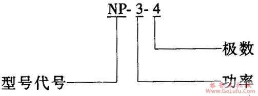 YPL、NPL、NP制冷屏蔽泵用三相异步电动机特点(图2)