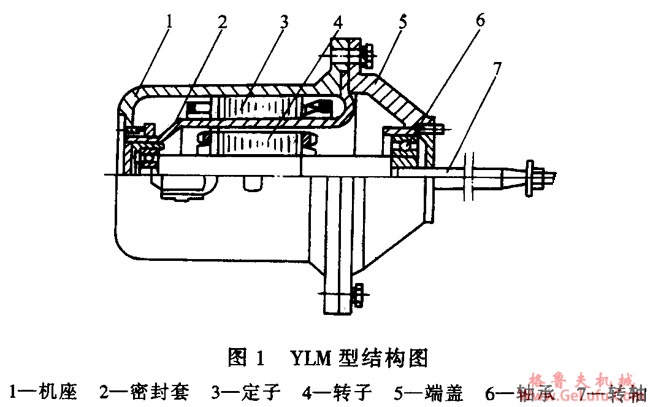 YLM炉用密封电动机概述及结构简介(图3)