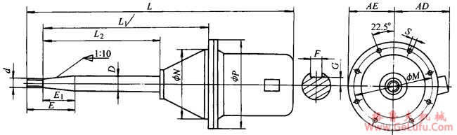 YLM炉用密封电动机外形及安装尺寸(图2)