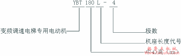 VF、YTVF、YBT系列电梯专用变频调速电动机特点(图4)