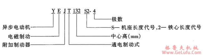 YEJT系列电磁制动三相异步电动机特点（H80～200mm）(图2)