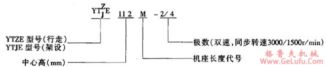 YTZE(YTJE)行走(架设)塔式起重机用三相异步电动机特点参数 (图2) YTZE(YTJE)行走(架设)塔式起重机用三相异步电动机特点参数 (图2)
