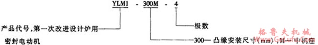 YLM1型炉用密封异步电动机概述及结构简介(图2)