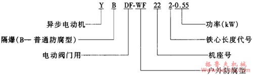 YDF-WF、YBDF-WF户外防腐隔爆型阀门用三相异电动机概述及结构简介(图2)