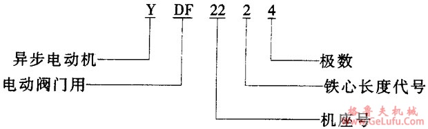YDF系列阀门用三相异步电动机（配西门子电动装置）概述及简介与技术参数(图2)