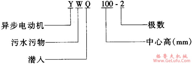 YWQ100-2型干潜污异步电动机特点技术参数(图2)
