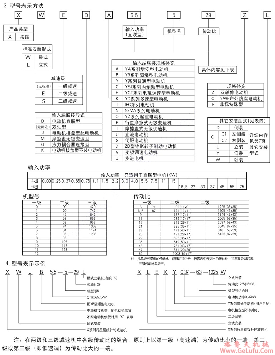 XWED行星摆线针轮减速机(图4)
