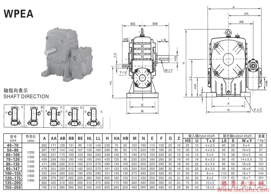 WPEA系列蜗轮蜗杆减速机(图5)