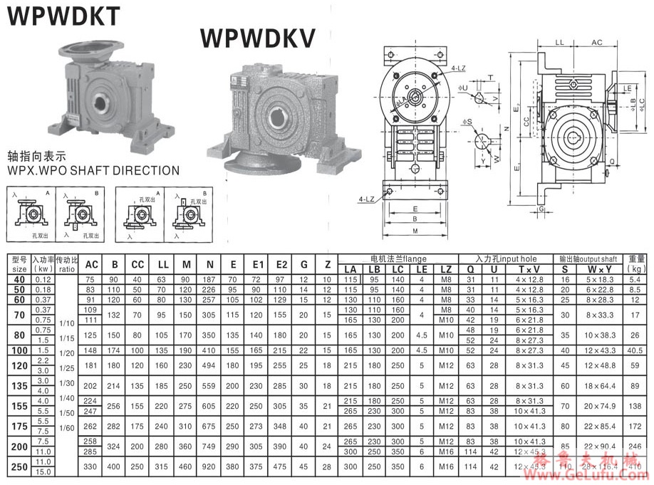 WPWDKV系列蜗轮蜗杆减速机(图6)