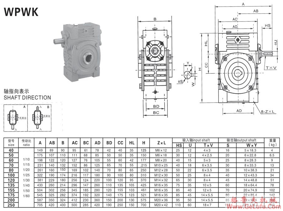 WPWK系列蜗轮蜗杆减速机(图4)