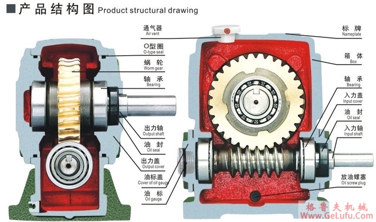 WPDKZ系列蜗轮蜗杆减速机 (图2)