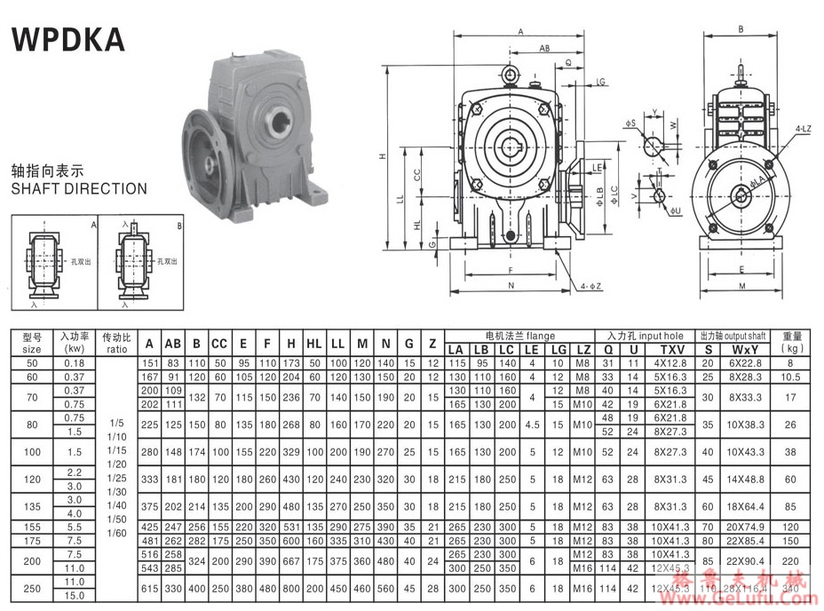 WPDKA系列蜗轮蜗杆减速机 (图5)