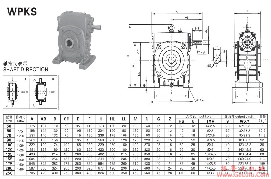 WPKS系列蜗轮蜗杆减速机  (图5)