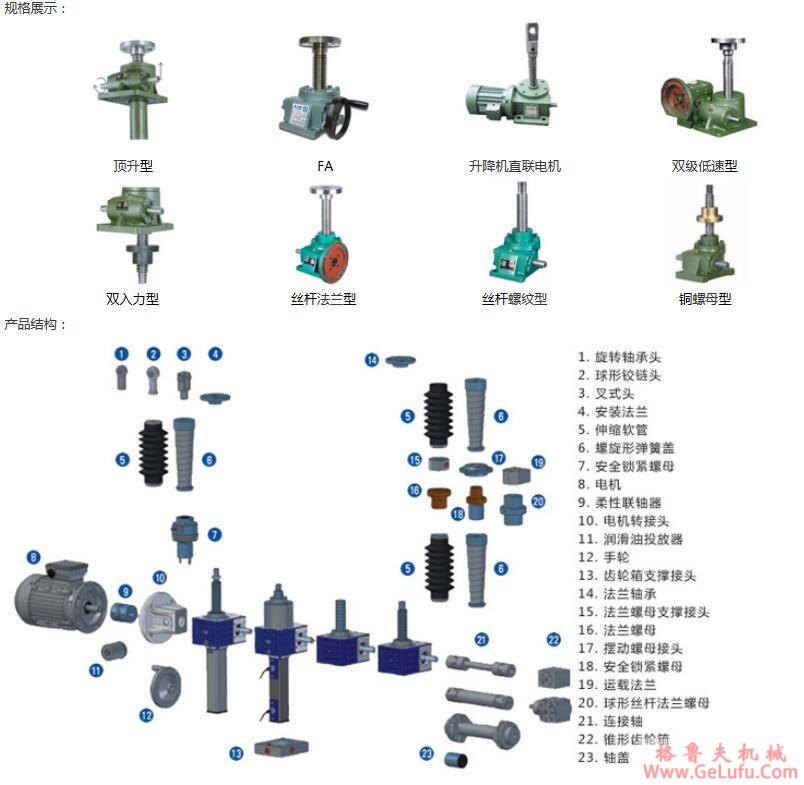 输出端为带轮式的限矩型液力偶合机