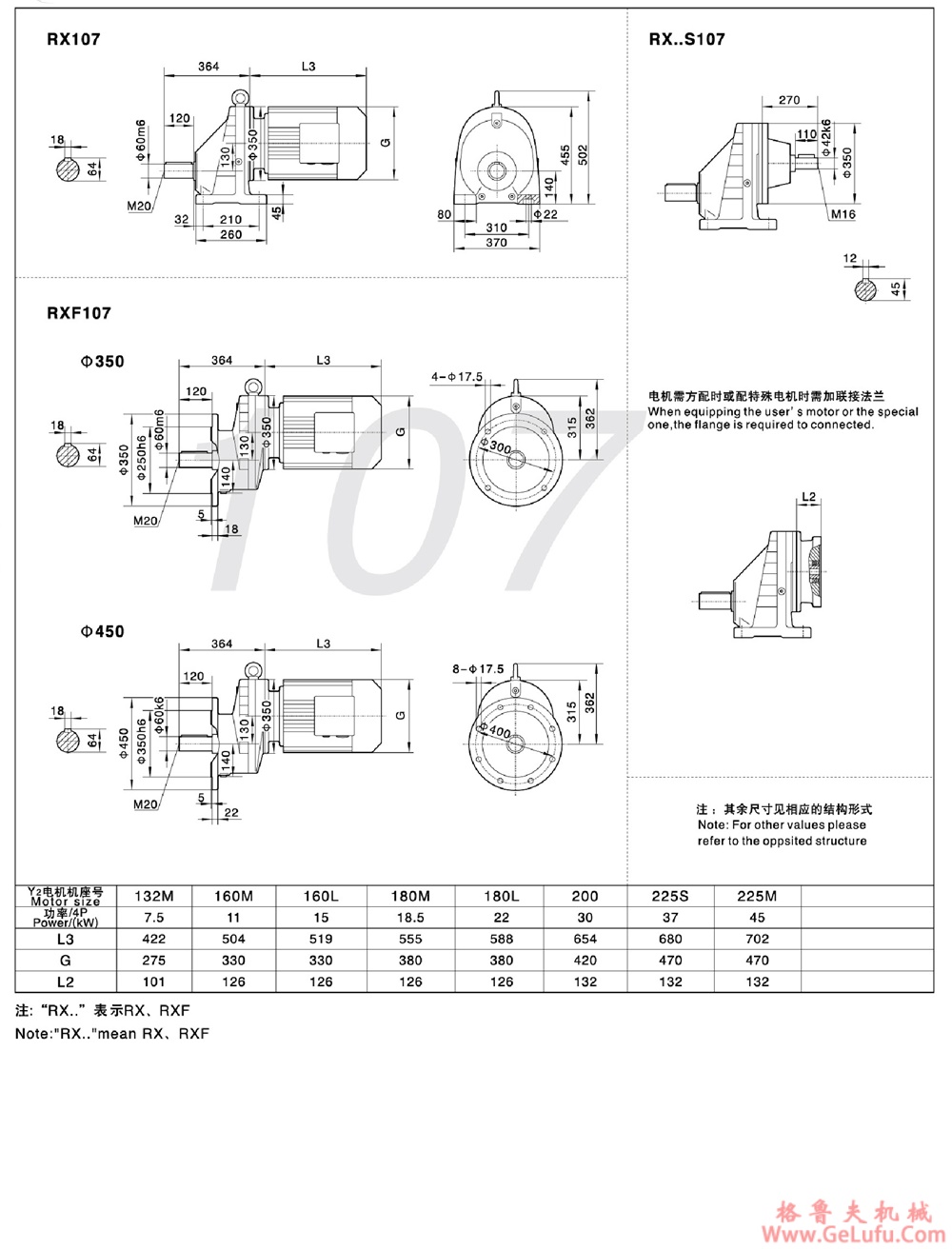 R87、RF87、RS87、RFS87硬齿面斜齿轮减速机(图11)