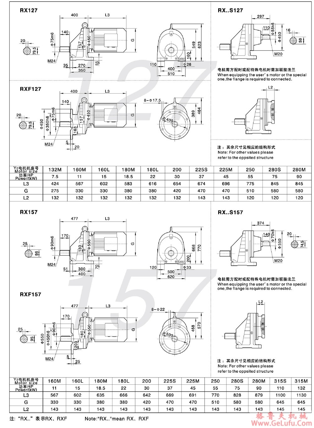 R47、RF47、RS47、RFS47硬齿面斜齿轮减速机(图12)