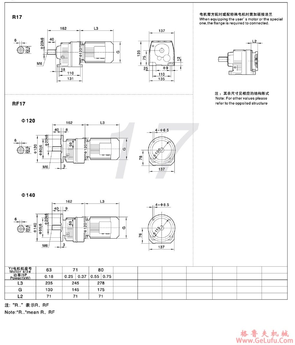 R17、RF17、RS17、RFS17硬齿面斜齿轮减速机(图13)