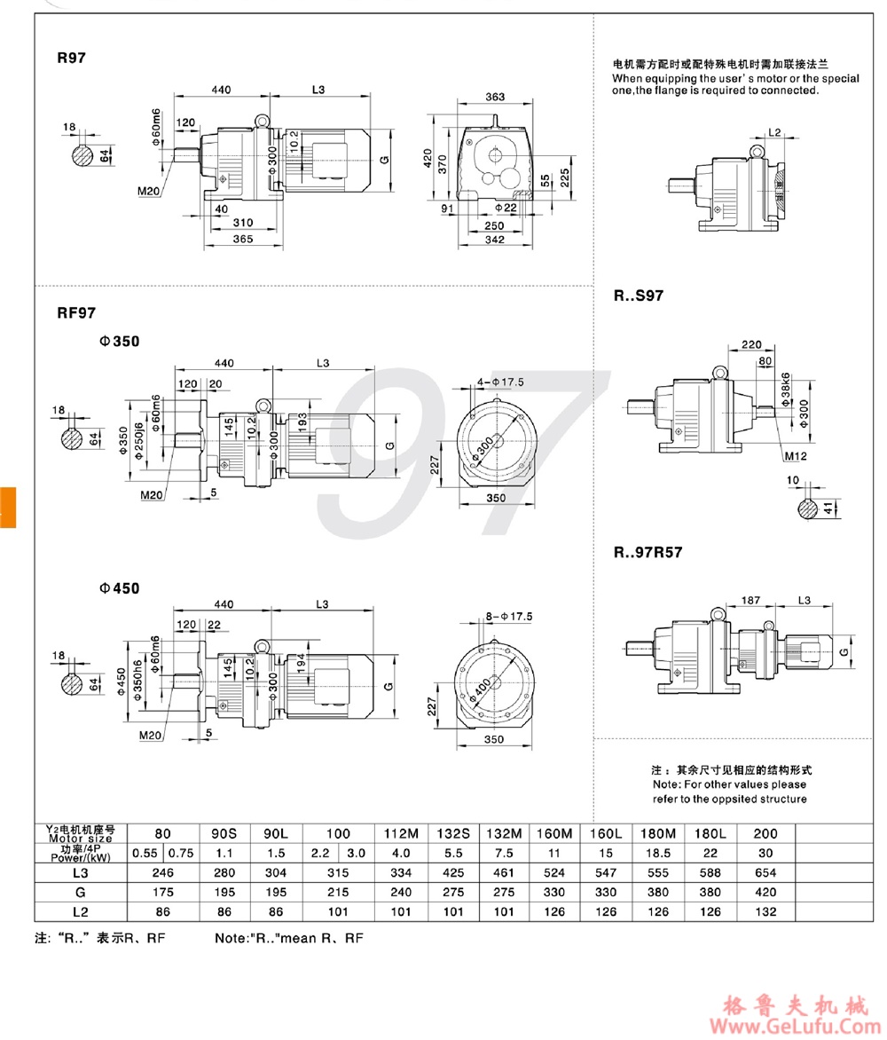 R87、RF87、RS87、RFS87硬齿面斜齿轮减速机(图21)