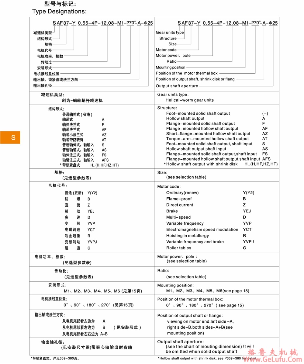 S47、SA47、SF47、SAT47、SAF47、SAZ47、SS47、SAS47、SFS47、SATS47、SAFS47、SAZS47斜齿轮蜗轮减速机(图3)
