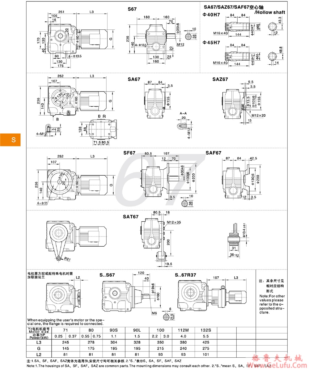 S47、SA47、SF47、SAT47、SAF47、SAZ47、SS47、SAS47、SFS47、SATS47、SAFS47、SAZS47斜齿轮蜗轮减速机(图19)