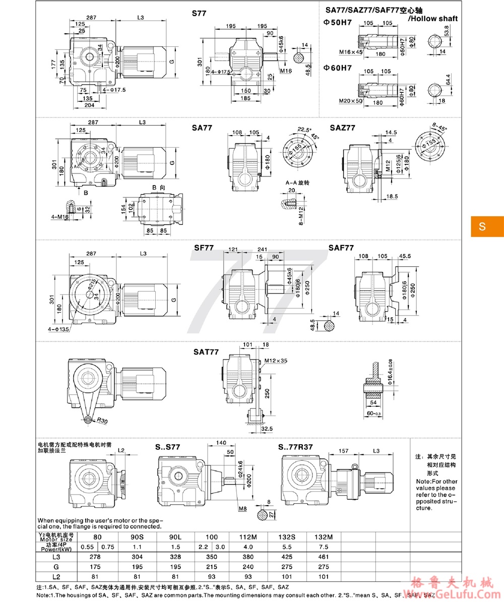 S47、SA47、SF47、SAT47、SAF47、SAZ47、SS47、SAS47、SFS47、SATS47、SAFS47、SAZS47斜齿轮蜗轮减速机(图20)