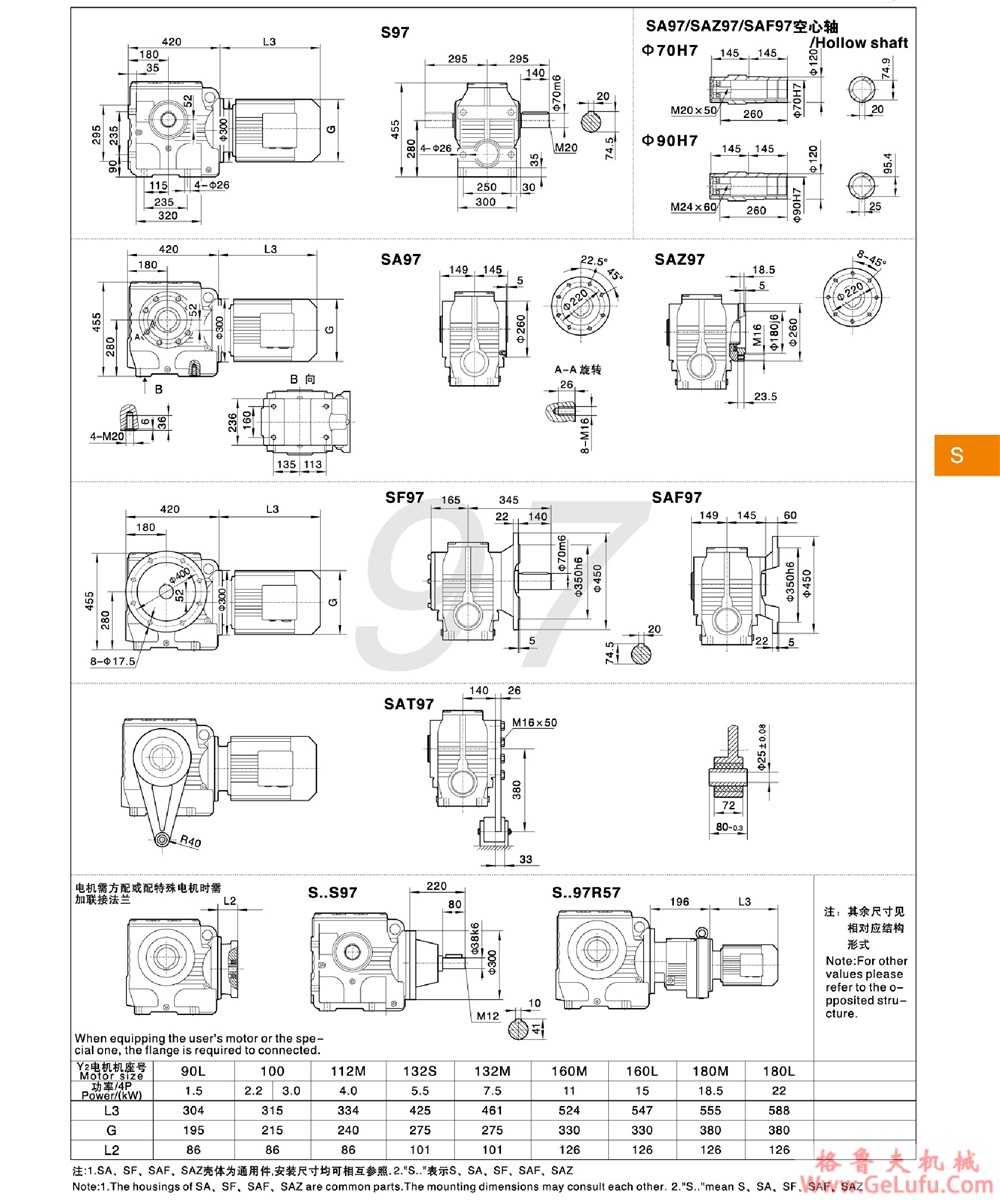 S47、SA47、SF47、SAT47、SAF47、SAZ47、SS47、SAS47、SFS47、SATS47、SAFS47、SAZS47斜齿轮蜗轮减速机(图22)