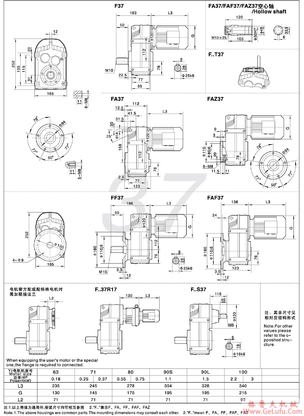 F127、FF127、FA127、FAF127、FAZ127、FS127、FFS127、FAS127、FAFS127、FAZS127平行轴斜齿轮减速电机(图25)
